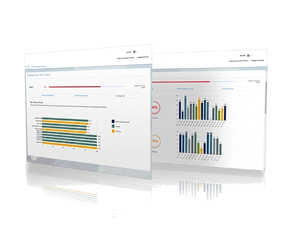 EPS-TOPIK Prep exam readiness dashboard preview